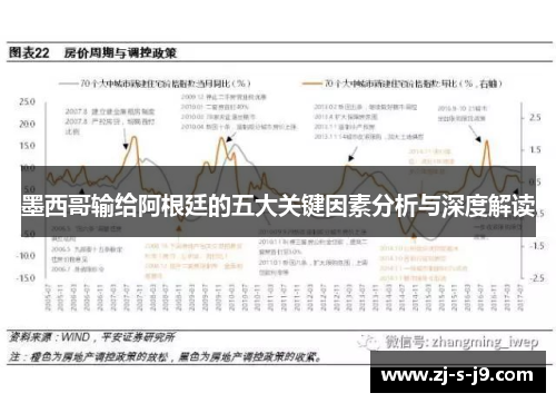 墨西哥输给阿根廷的五大关键因素分析与深度解读