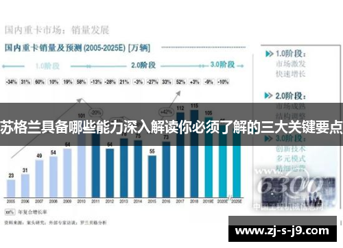 苏格兰具备哪些能力深入解读你必须了解的三大关键要点