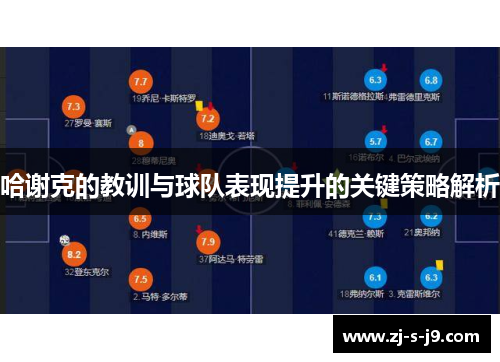 哈谢克的教训与球队表现提升的关键策略解析