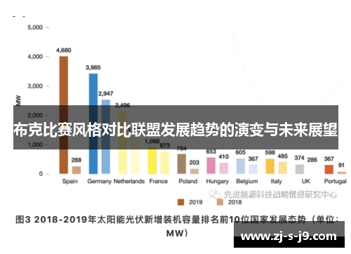 布克比赛风格对比联盟发展趋势的演变与未来展望 布克比赛风格对比联盟发展趋势的演变与未来展望