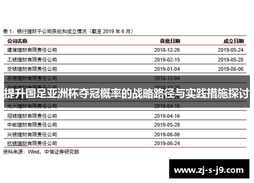 提升国足亚洲杯夺冠概率的战略路径与实践措施探讨