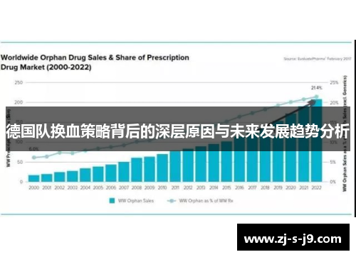 德国队换血策略背后的深层原因与未来发展趋势分析