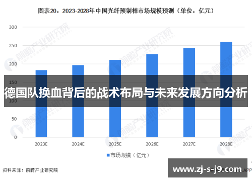 德国队换血背后的战术布局与未来发展方向分析 德国队换血背后的战术布局与未来发展方向分析