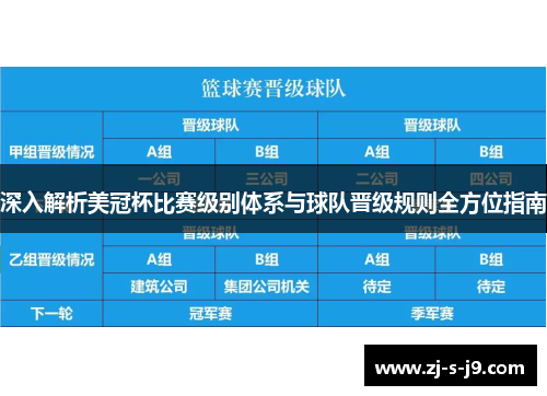 深入解析美冠杯比赛级别体系与球队晋级规则全方位指南