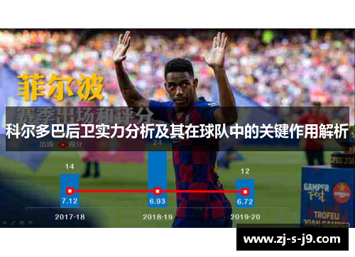 科尔多巴后卫实力分析及其在球队中的关键作用解析 科尔多巴后卫实力分析及其在球队中的关键作用解析