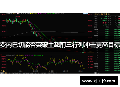 费内巴切能否突破土超前三行列冲击更高目标