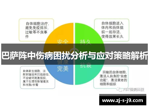 巴萨阵中伤病困扰分析与应对策略解析