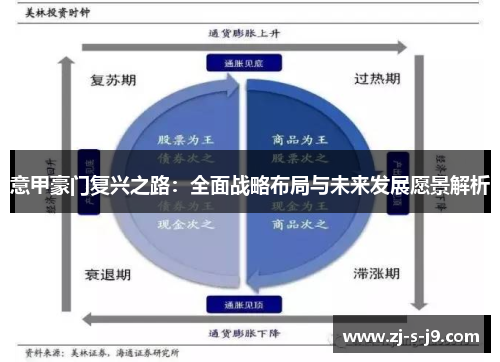 意甲豪门复兴之路：全面战略布局与未来发展愿景解析