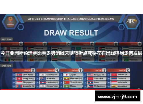 今日亚洲杯预选赛比赛走势暗藏关键转折点或将左右出线格局走向发展