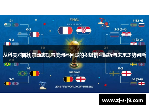从科曼对阵切尔西表现看美洲杯回暖的积极信号解析与未来走势判断