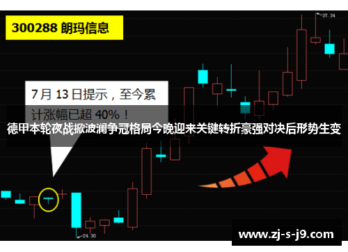 德甲本轮夜战掀波澜争冠格局今晚迎来关键转折豪强对决后形势生变