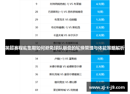 英超赛程密集期如何避免球队崩盘的轮换管理与体能策略解析