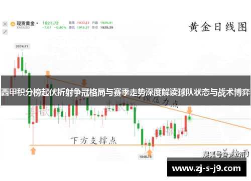 西甲积分榜起伏折射争冠格局与赛季走势深度解读球队状态与战术博弈