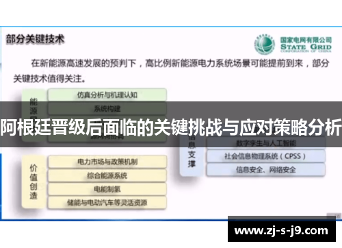 阿根廷晋级后面临的关键挑战与应对策略分析