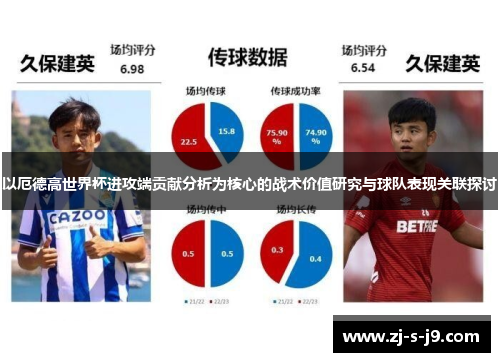 以厄德高世界杯进攻端贡献分析为核心的战术价值研究与球队表现关联探讨