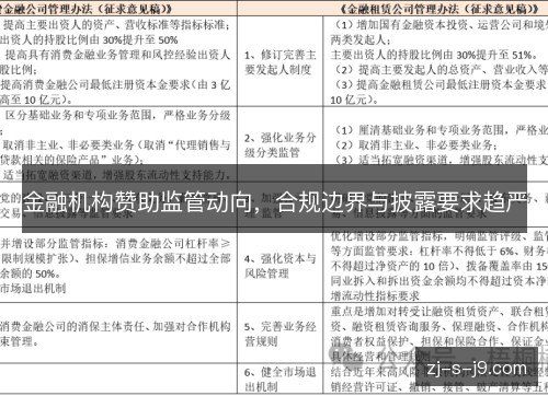 金融机构赞助监管动向,合规边界与披露要求趋严 金融机构赞助监管动向,合规边界与披露要求趋严